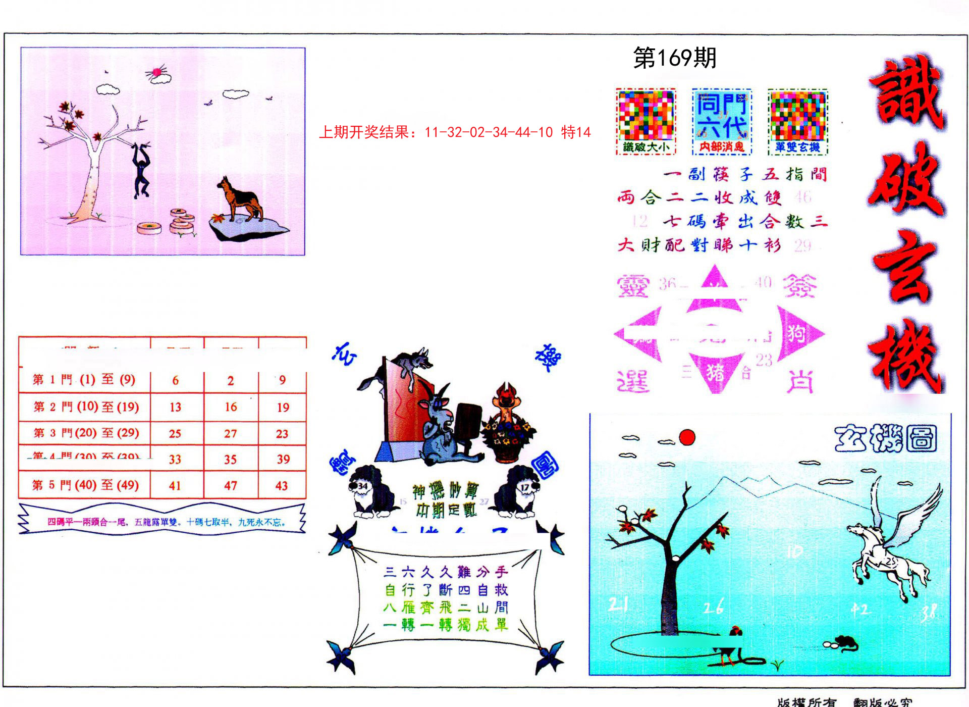 2024169期识破玄机