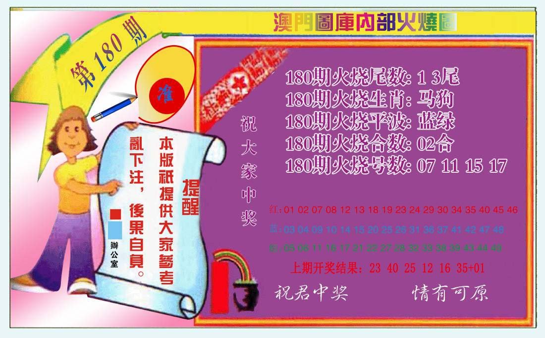 2024180期火烧图（新）