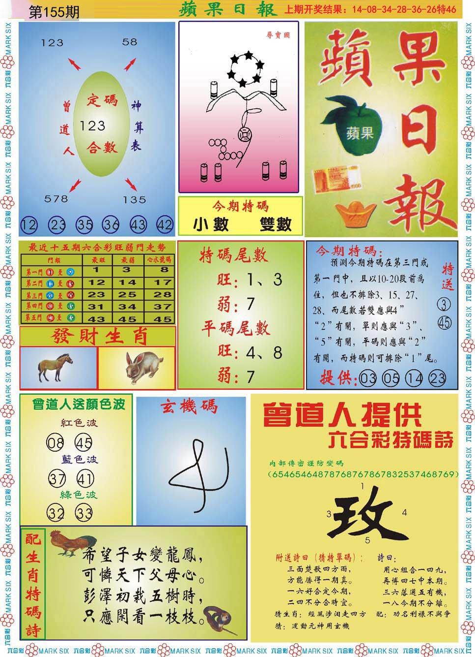 2024155期青苹果日报