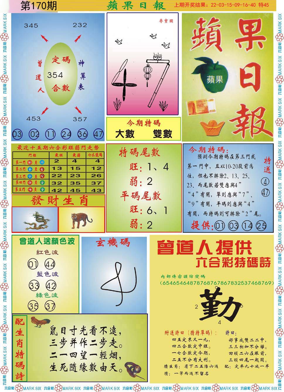 2024170期青苹果日报
