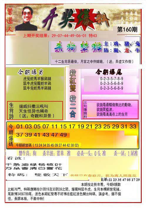2024160期开奖爆料(新图推荐)