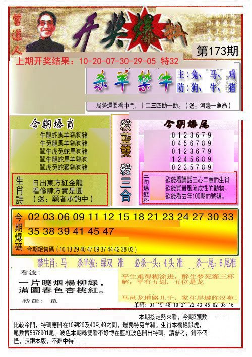 2024173期开奖爆料(新图推荐)