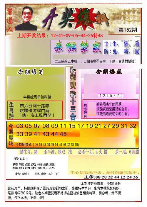 2024152期开奖爆料(新图推荐)