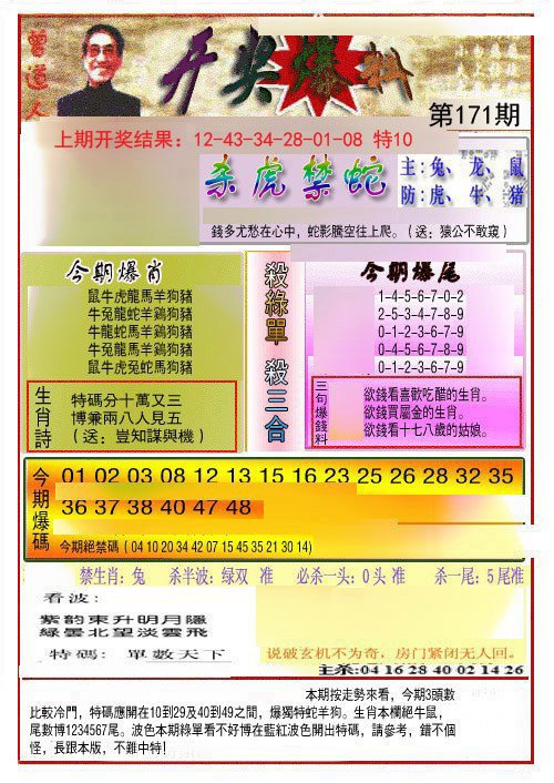 2024171期开奖爆料(新图推荐)