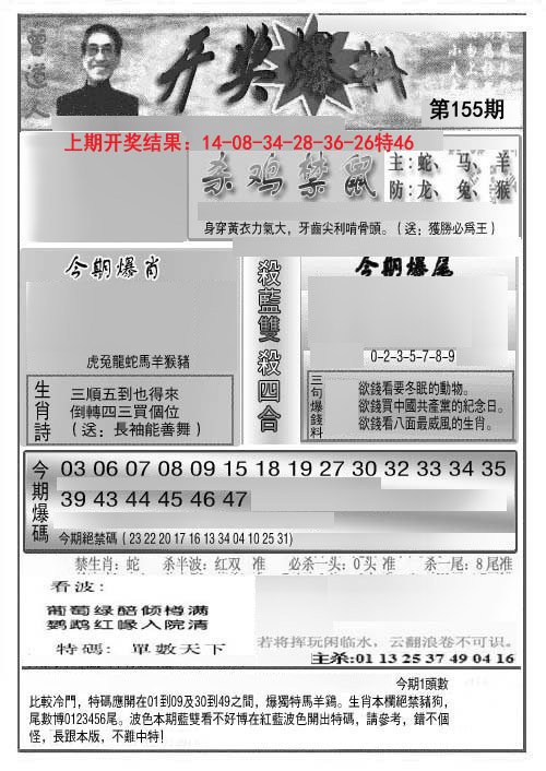 2024155期开奖爆料(新图推荐)