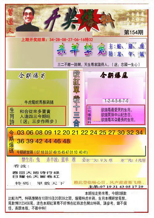 2024154期开奖爆料(新图推荐)