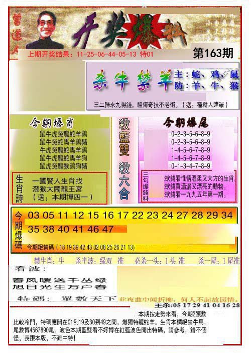 2024163期开奖爆料(新图推荐)