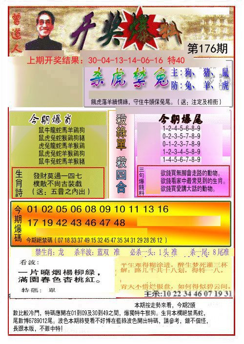 2024176期开奖爆料(新图推荐)