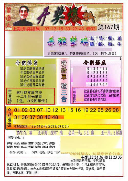 2024167期开奖爆料(新图推荐)