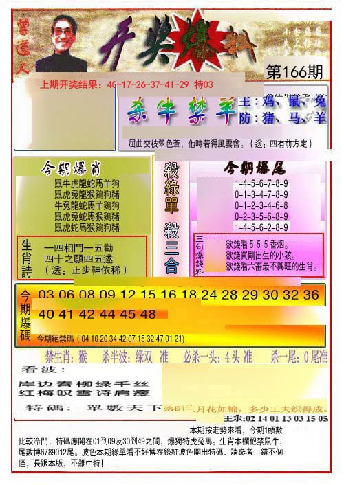 2024166期开奖爆料(新图推荐)