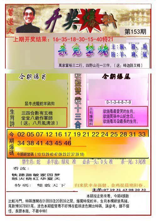 2024153期开奖爆料(新图推荐)