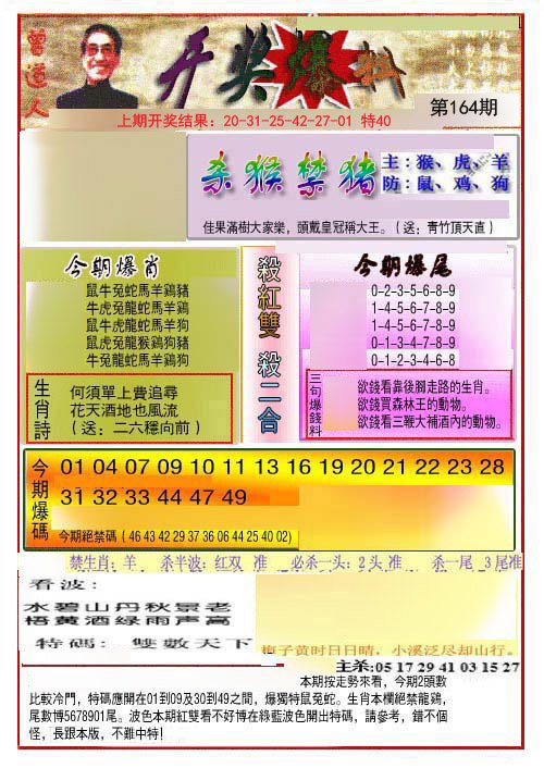 2024164期开奖爆料(新图推荐)