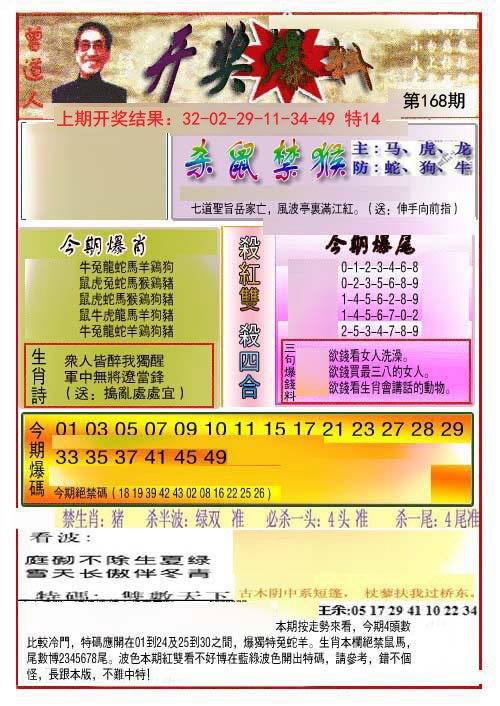 2024168期开奖爆料(新图推荐)