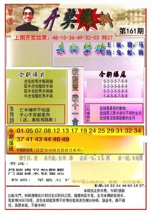 2024161期开奖爆料(新图推荐)