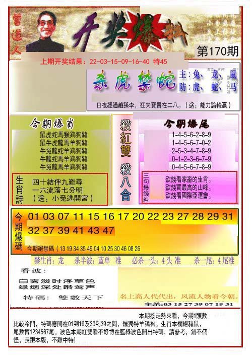 2024170期开奖爆料(新图推荐)