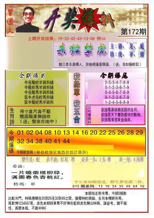 2024172期开奖爆料(新图推荐)