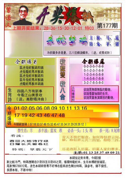2024177期开奖爆料(新图推荐)