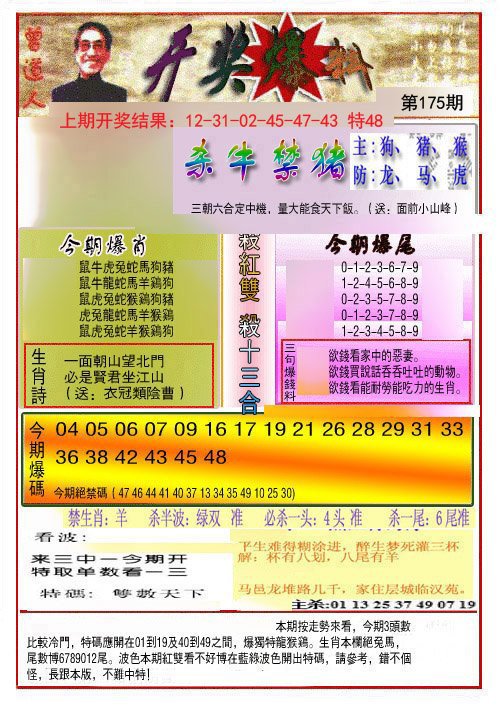 2024175期开奖爆料(新图推荐)