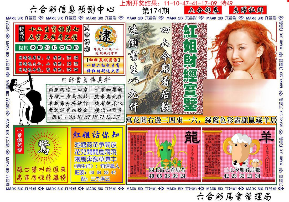 2024174期红姐财经宝鉴