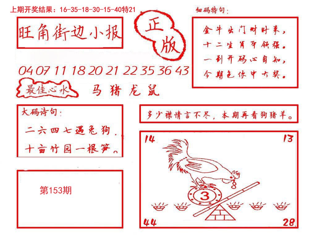 2024153期旺角街边小报