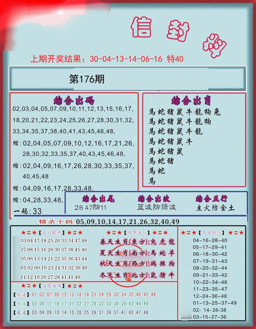 2024176期信封料