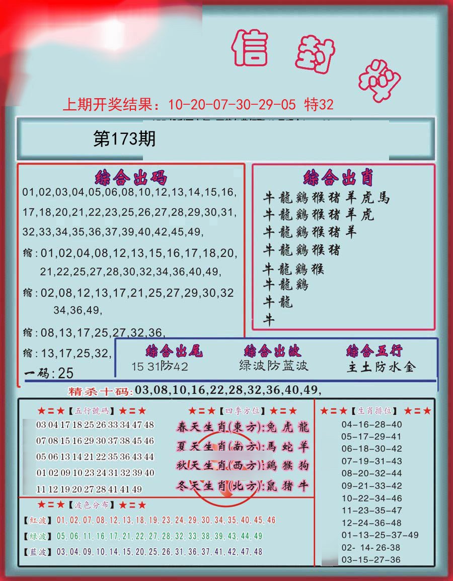 2024173期信封料