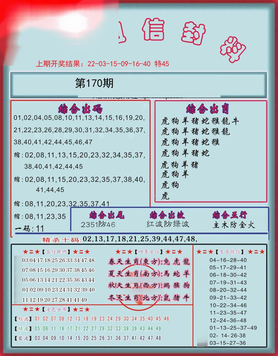 2024170期信封料