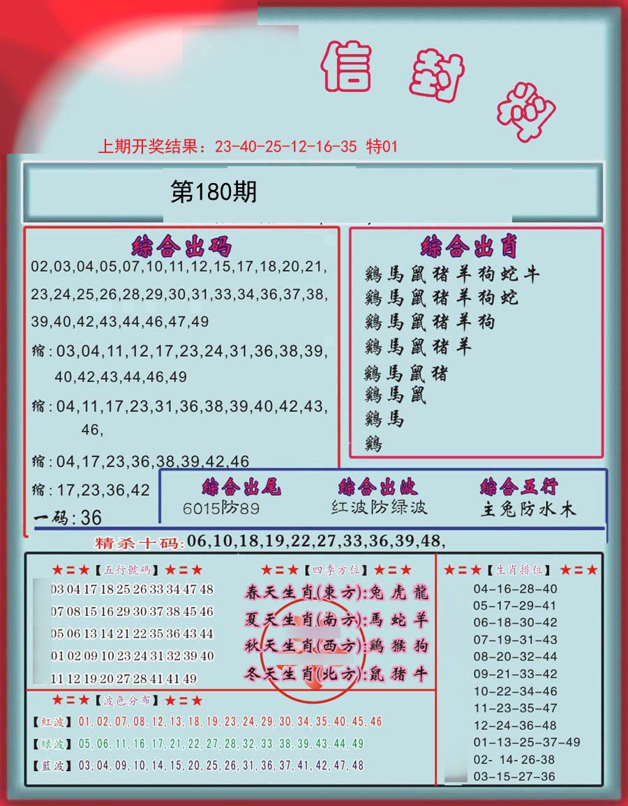 2024180期信封料