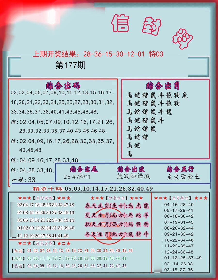 2024177期信封料