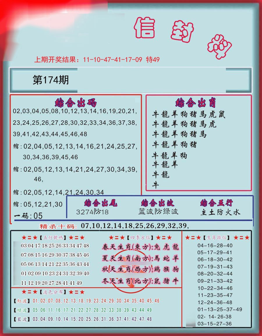 2024174期信封料