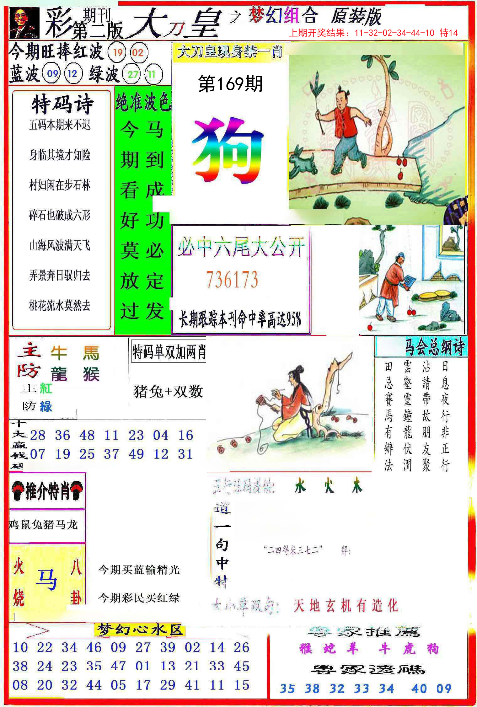 2024169期大刀皇之(梦幻组合)