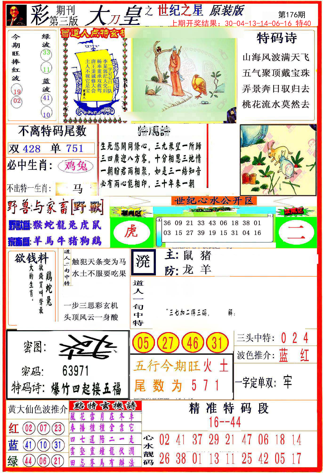 2024176期大刀皇之(世纪之星)