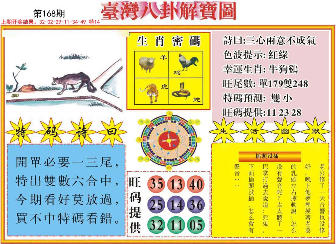 2024168期台湾八卦解宝图