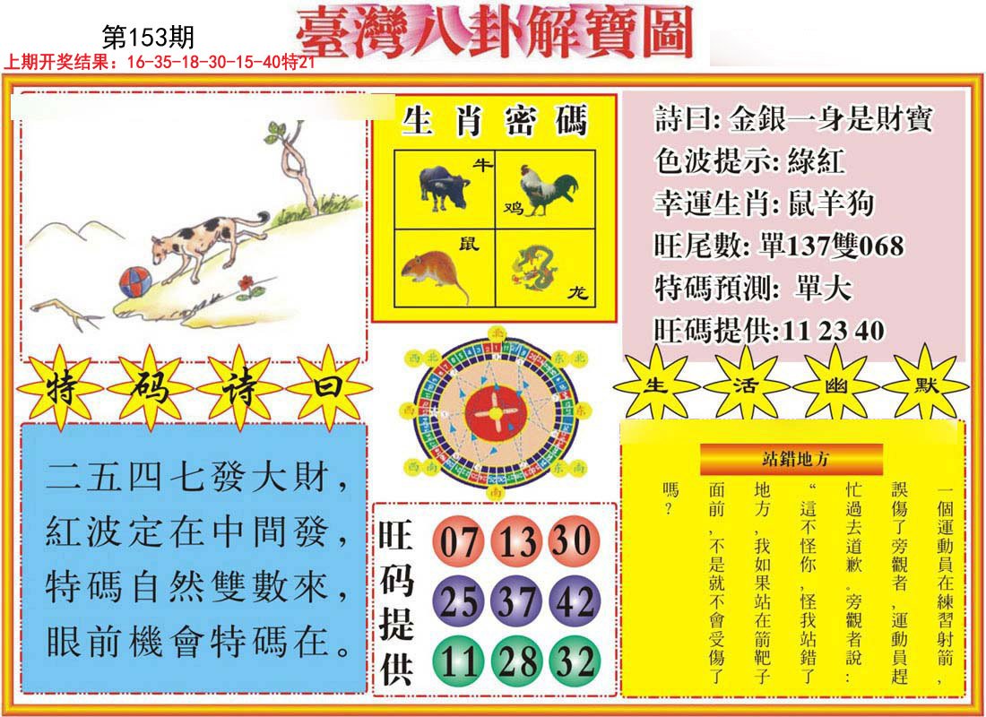 2024153期台湾八卦解宝图