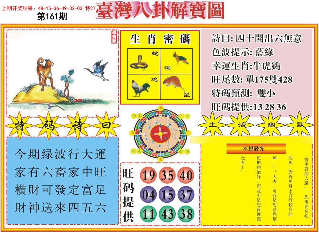 2024161期台湾八卦解宝图