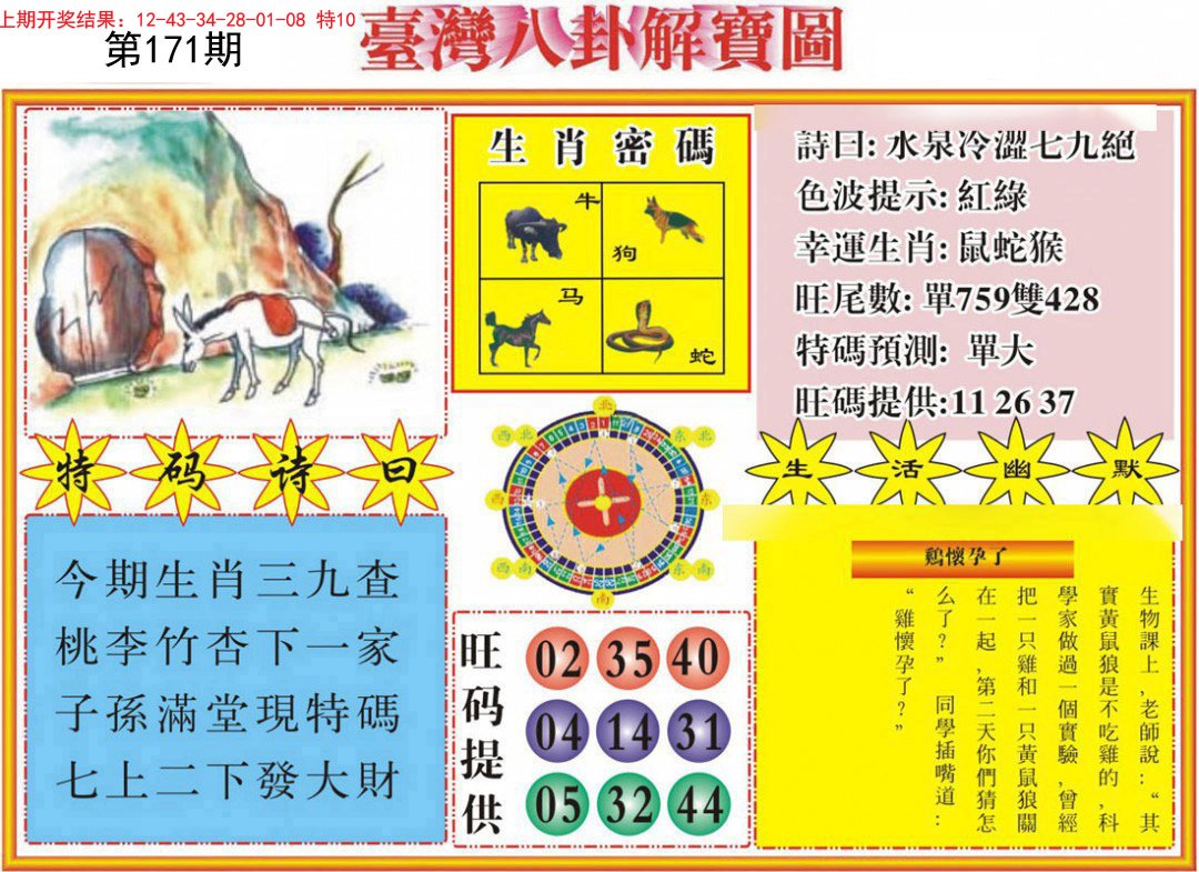 2024171期台湾八卦解宝图