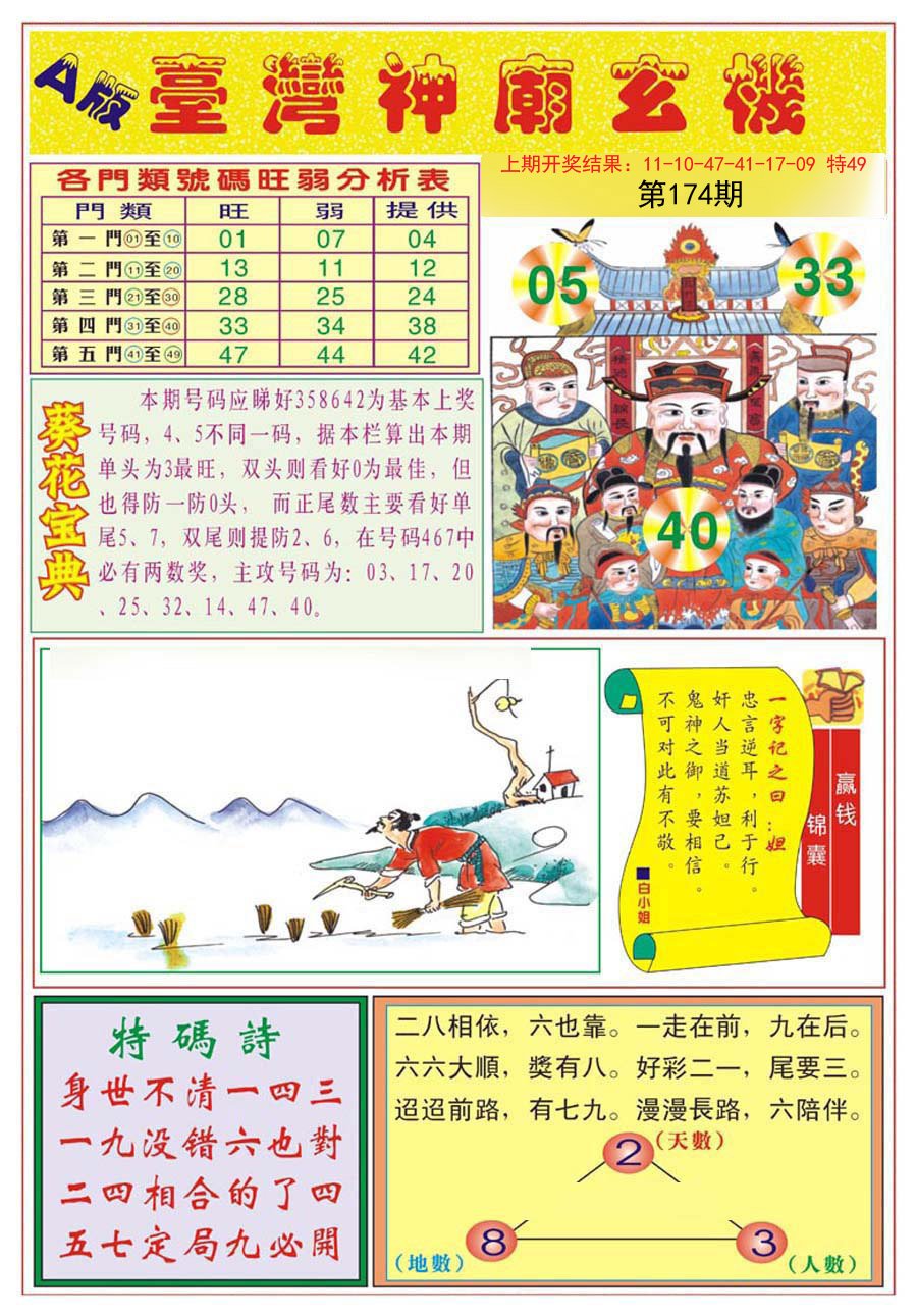 2024174期台湾神庙A