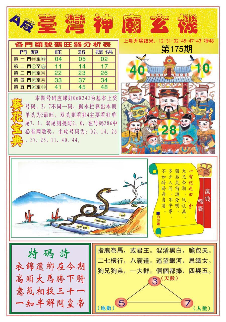 2024175期台湾神庙A