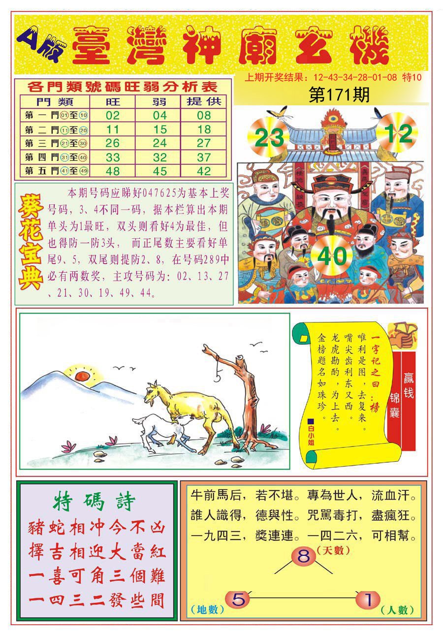 2024171期台湾神庙A