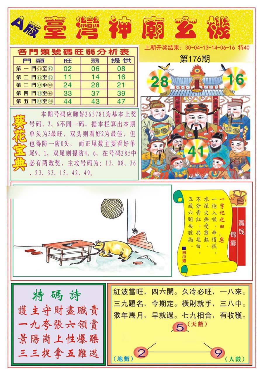 2024176期台湾神庙A