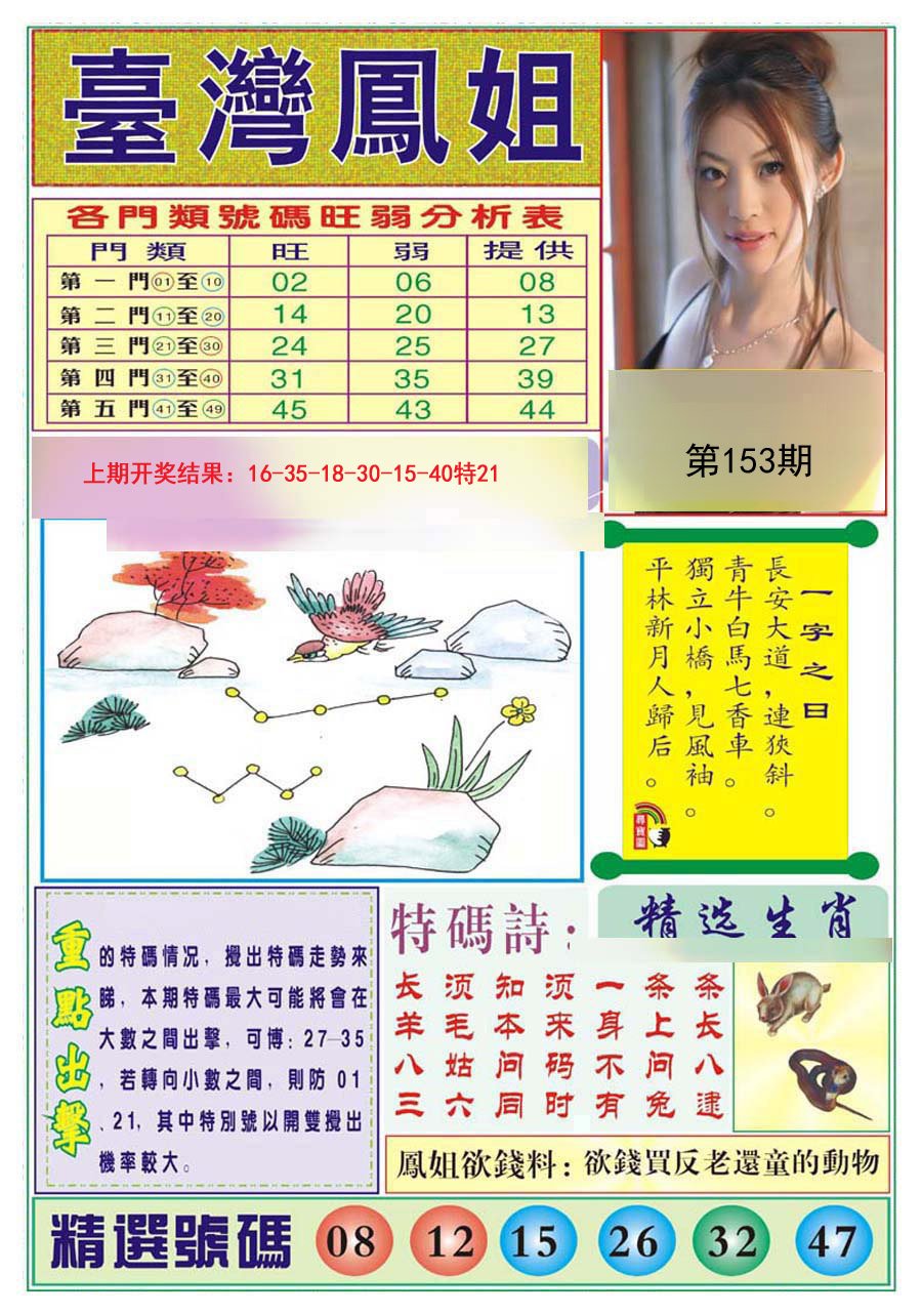 2024153期台湾凤姐