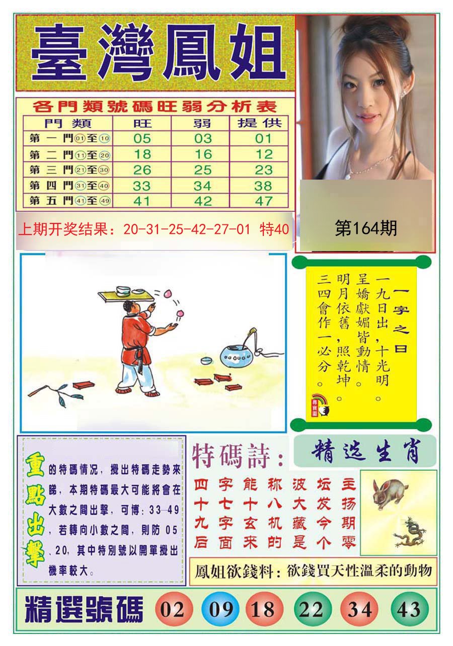 2024164期台湾凤姐