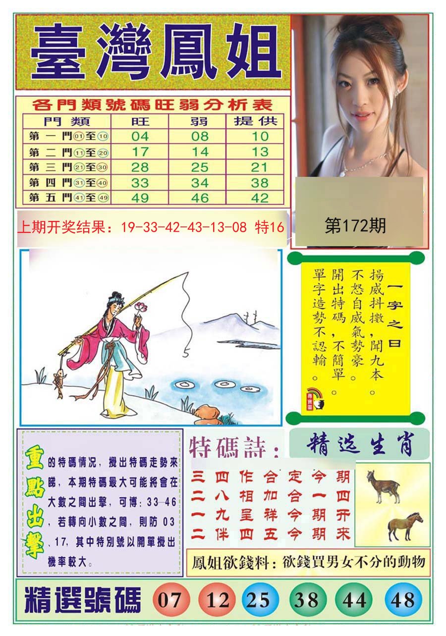 2024172期台湾凤姐