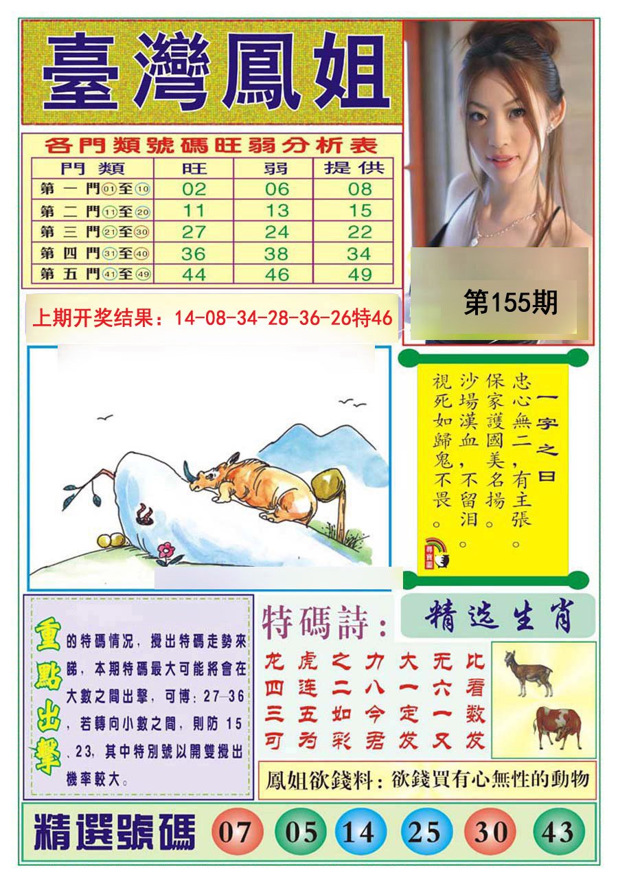 2024155期台湾凤姐