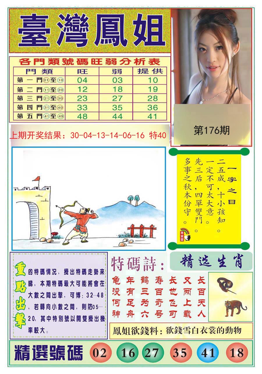 2024176期台湾凤姐
