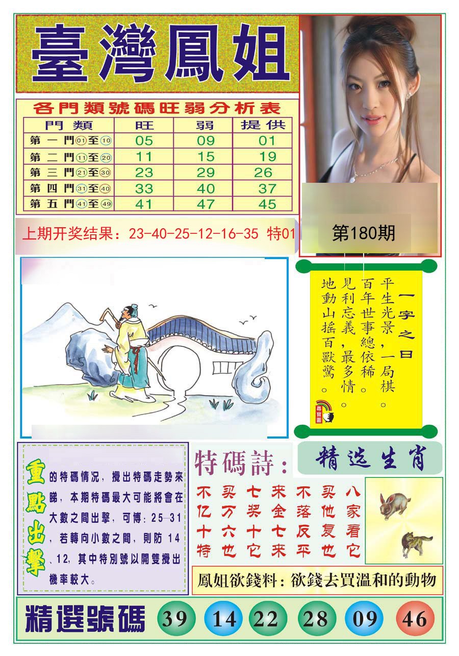 2024180期台湾凤姐