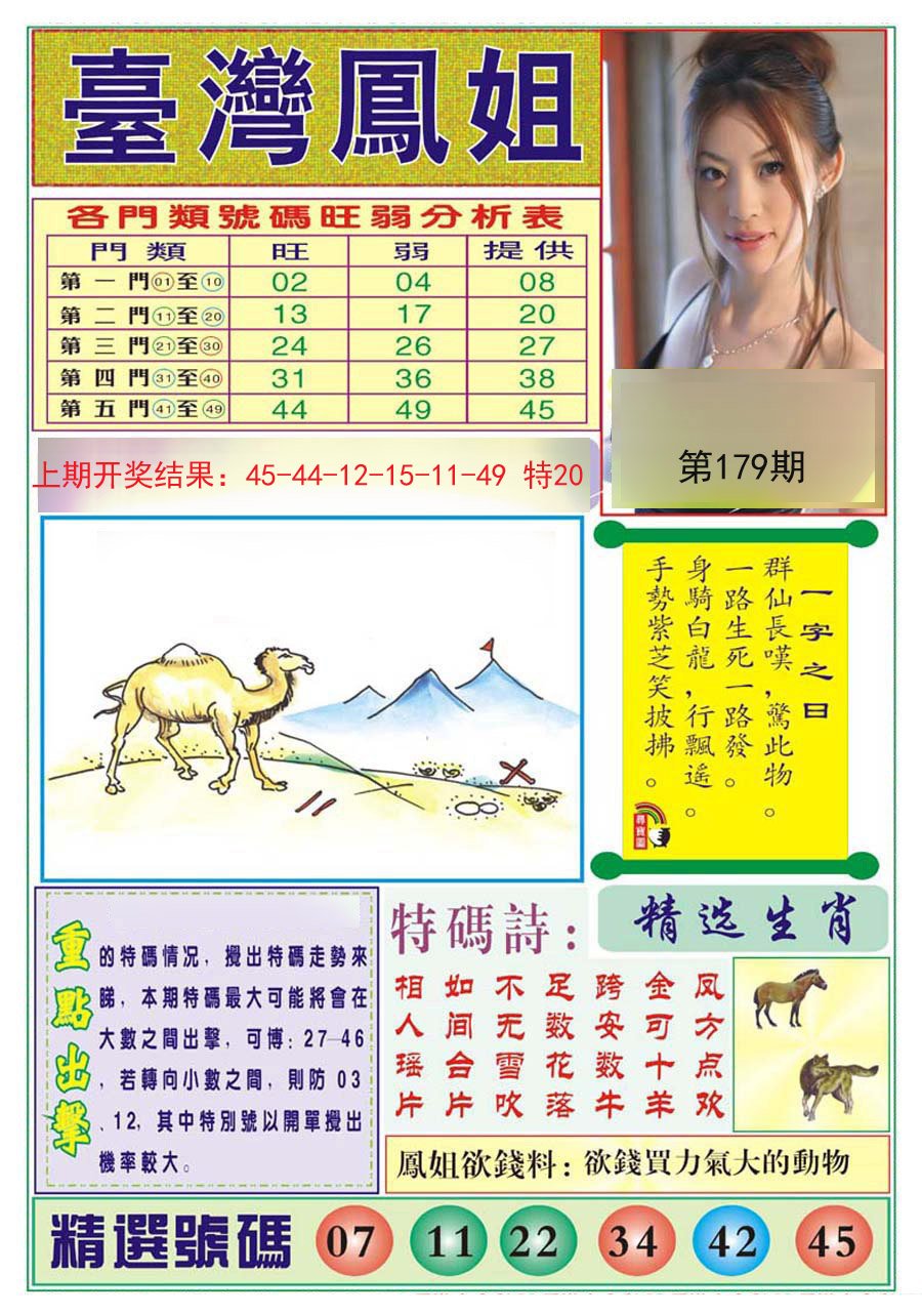 2024179期台湾凤姐