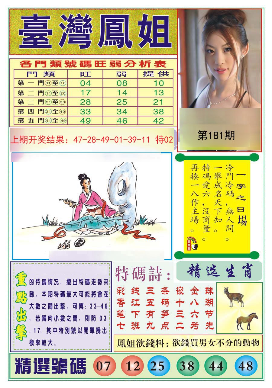 2024181期台湾凤姐