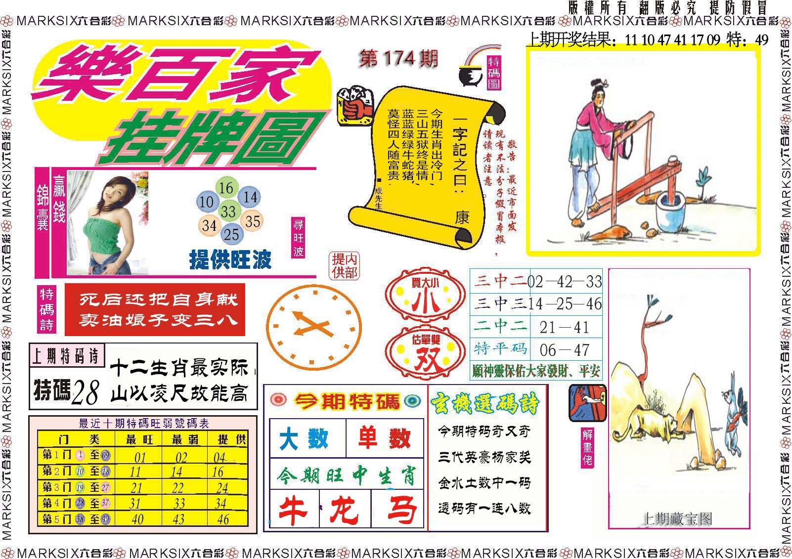 2024174期乐百家挂牌图