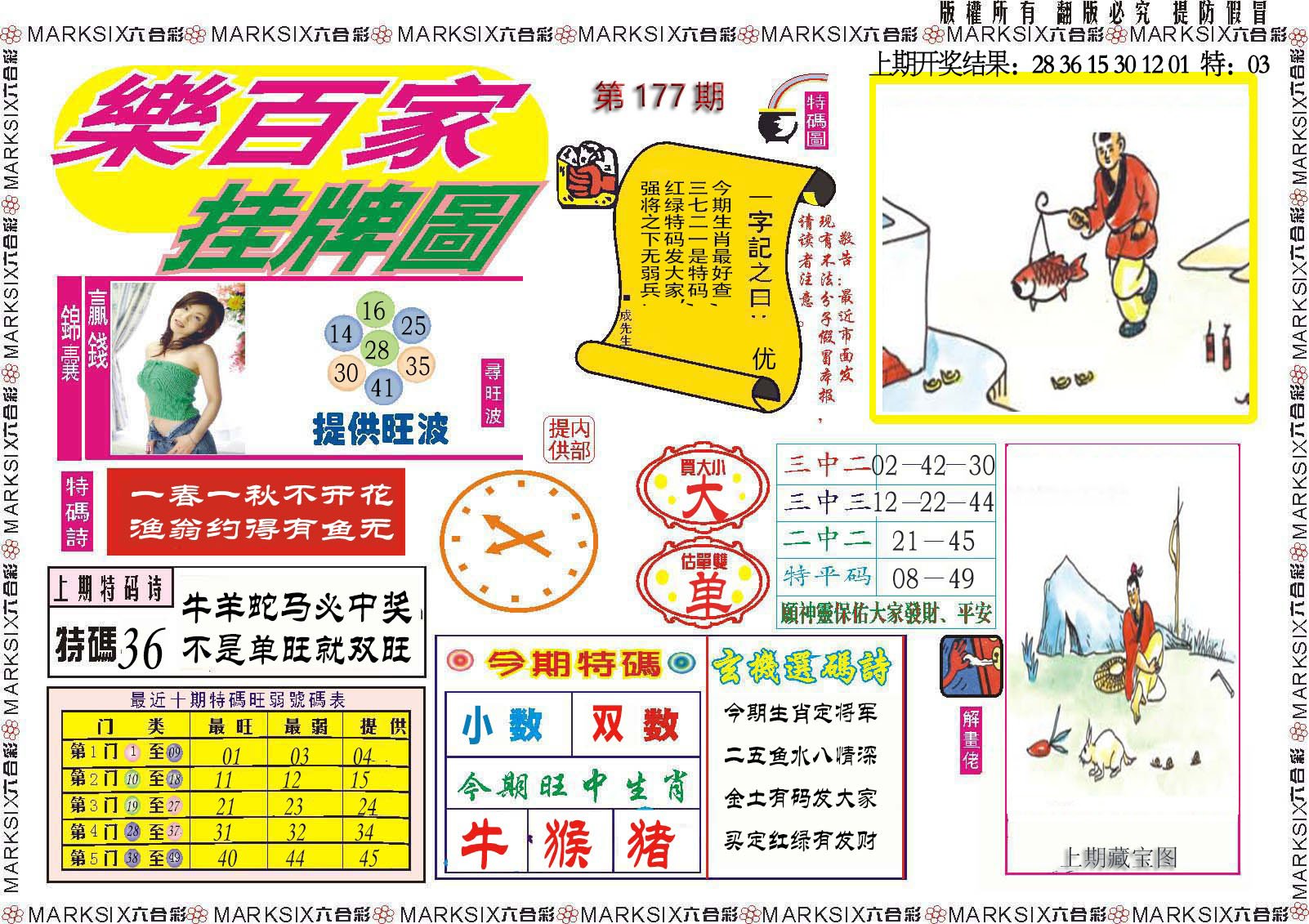2024177期乐百家挂牌图